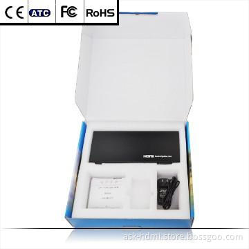 support 3D hdmi splitter 2 in 4 out 1080P